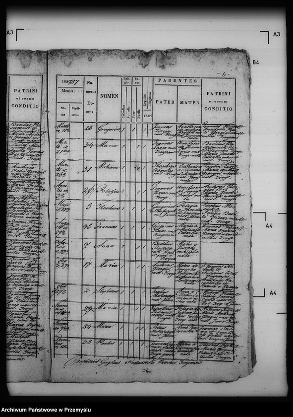 image.from.unit.number "[Kopie ksiąg metrykalnych parafii Trójca z filiami Jamna Dolna i Jamna Górna (dekanat Dobromil)]"