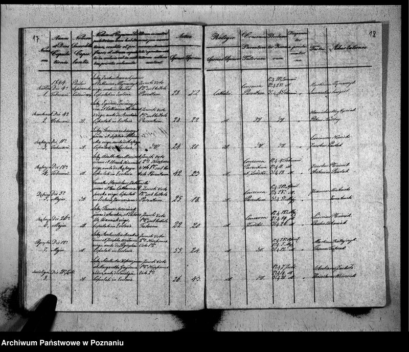 image.from.unit.number "Liber baptisatorum, copulatorum, mortuorum"