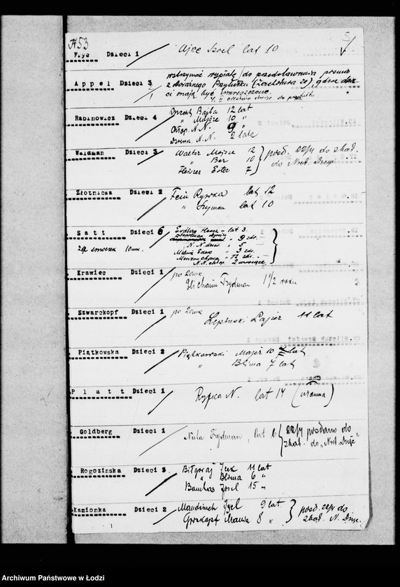 Obraz 8 z jednostki "Akta dotyczące utrzymania dzieci"