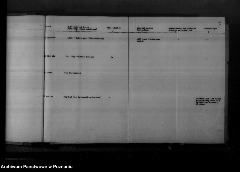 Obraz 12 z jednostki "Spisy i personalia urzędników, landratów oraz urzędników landrackich, miejskich i komisarzy obwodowych"