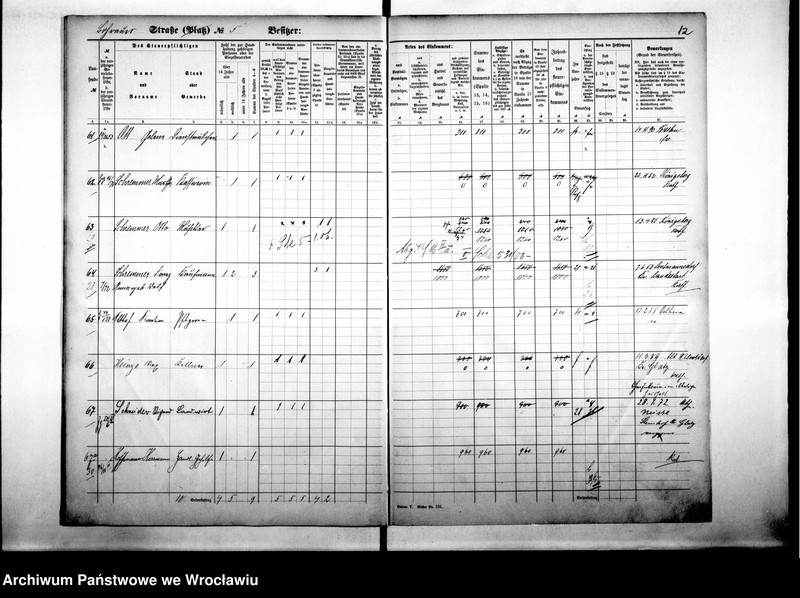 image.from.unit.number "Personalienverzeichnisse"