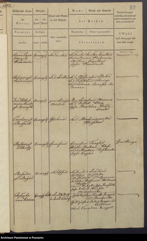 Obraz 19 z jednostki "[Akta urodzeń i chrztów, zgonów i pogrzebów, zapowiedzi i ślubów]"