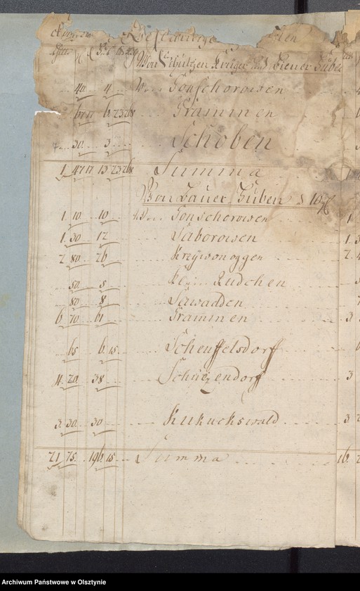 image.from.unit.number "Passenheimsche Stadt Kirchen Rechnung über Einnahme und Ausgabe"