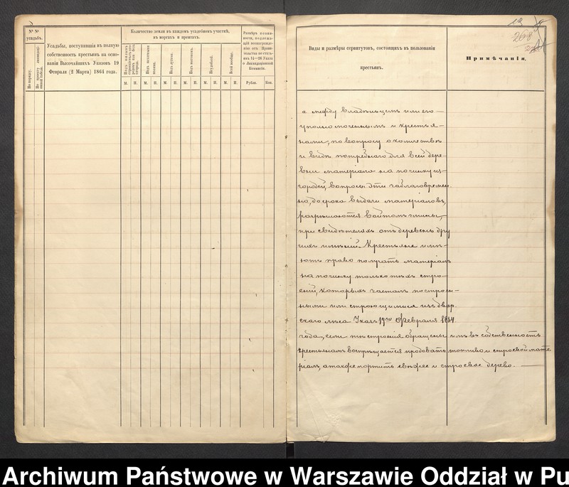 image.from.unit.number "O urządzaniu chłopów byłej rządowej wsi Ruda, gm. Komorowo wchodzącej w skład prywatnej własności tejże nazwy podlegającej ziemianinowi Antoniego Zielińskiego"