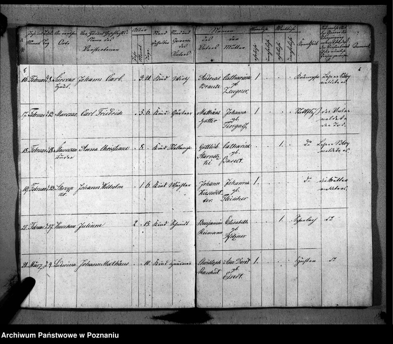 image.from.unit.number "Duplikat der Verstorbenen"