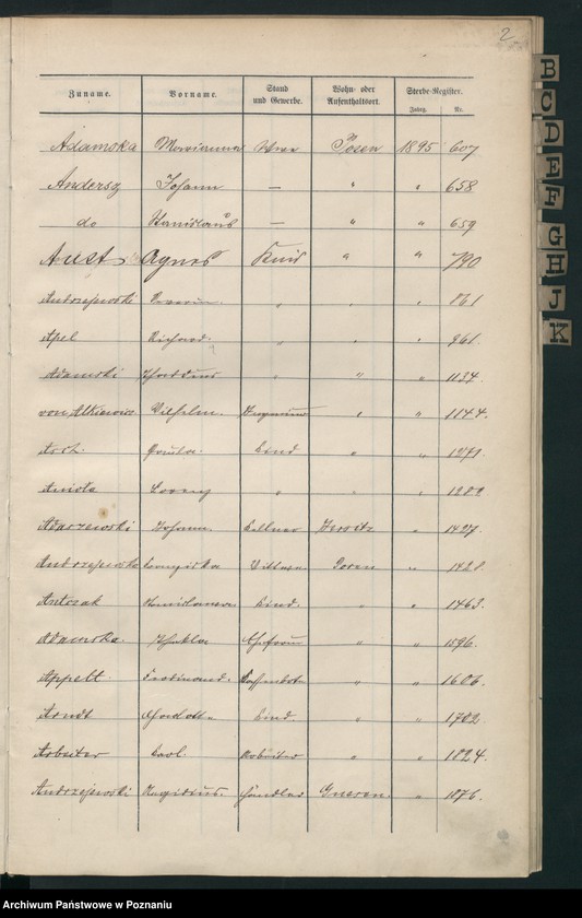 Obraz 5 z jednostki "Spis alfabetyczny zgonów"