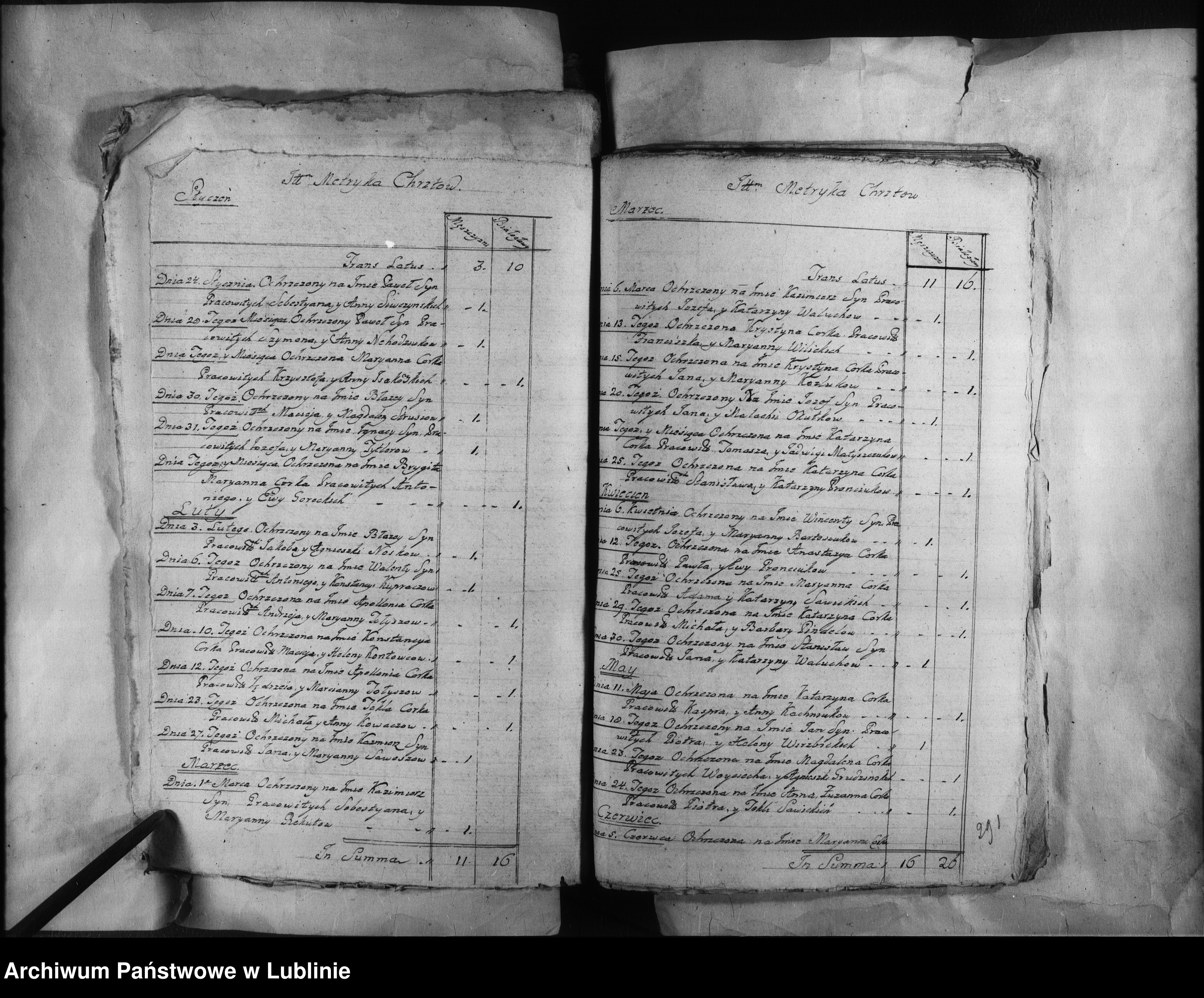 Skan z jednostki: Akta Kommysyi Cywilno -Woyskowey Województwa Ruskiego Ziemi Chełmskiey zawierające w sobie wykazy ludności i prośby