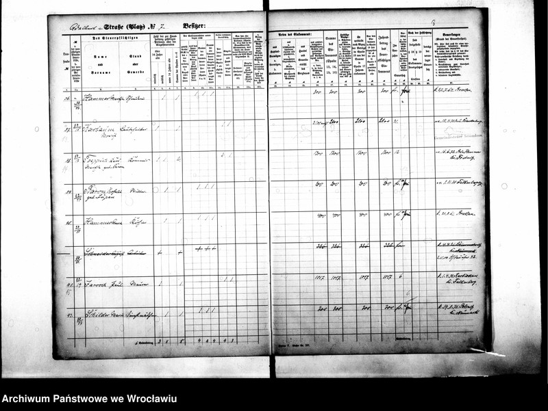 image.from.unit.number "Personenverzeichnisse"