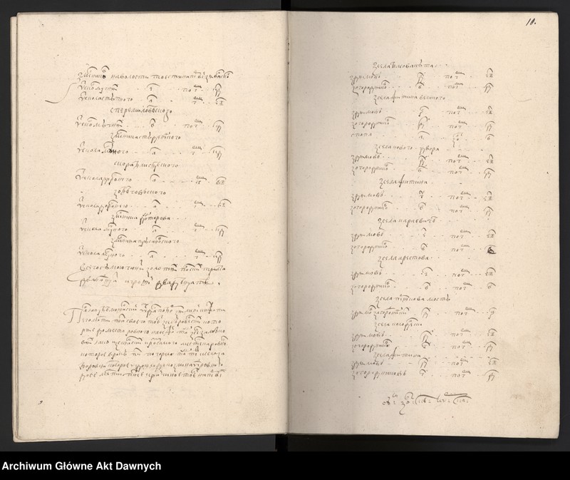 image.from.unit.number "Rejestry poborowe woj. wołyńskiego."