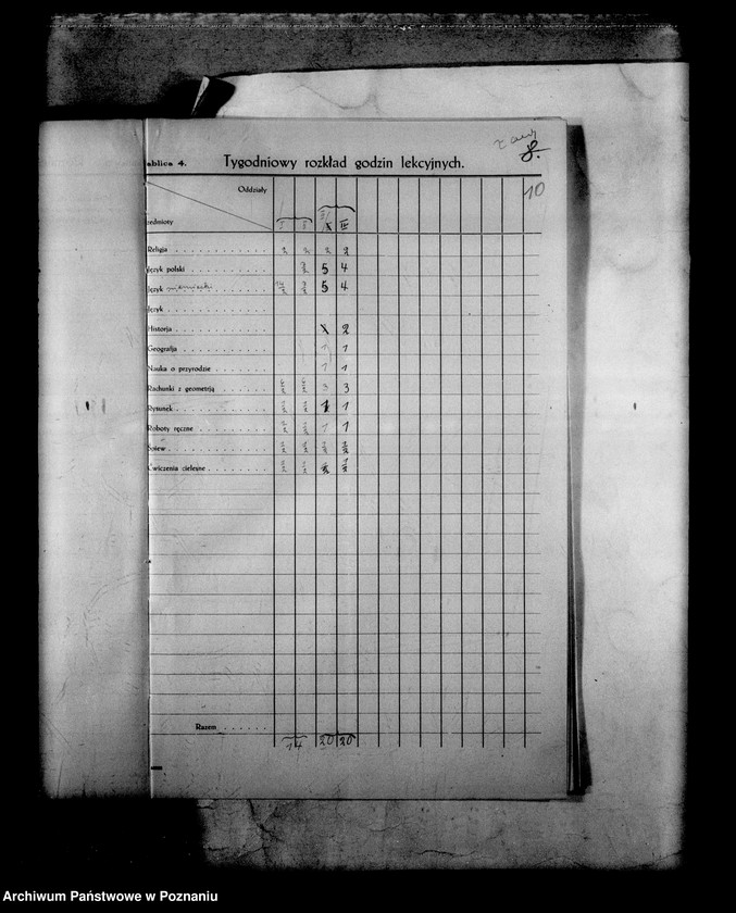 Obraz 14 z jednostki "Prywatna Szkoła Powszechna z niemieckim językiem nauczania- Kościan"