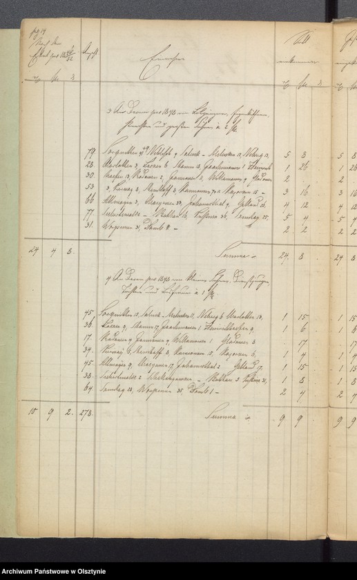 image.from.unit.number "Kirchen Rechnung der Sorquittenschen Kirche aller Einnahme und Ausgabe"