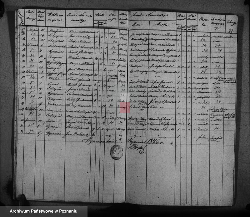 image.from.unit.number "Księga urodzonych, zaślubionych, zmarłych"