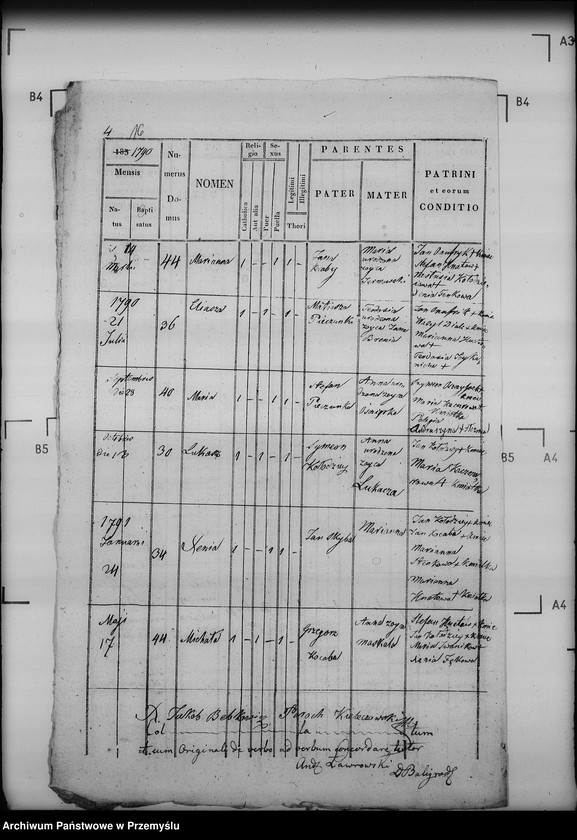 image.from.unit.number "[Kopie ksiąg metrykalnych parafii Mchawa z filiami Kielczawa, Cisowiec, Roztoki (dekanat Baligród)]"