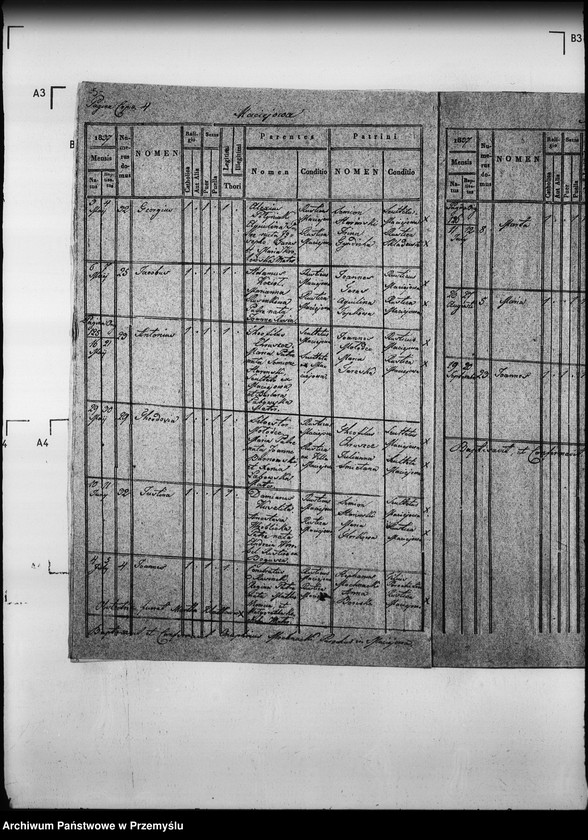 image.from.unit.number "[Kopie ksiąg metrykalnych parafii Maciejowa z filiami Barnowiec, Czaczów, Margoń, Składziste, Roztoka Mała, Rybień, Złotne (dekanat Muszyna)]"