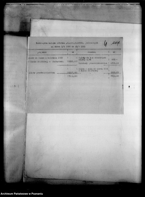 Obraz 8 z jednostki "Różne sprawy dotyczące szkół zawodowych"