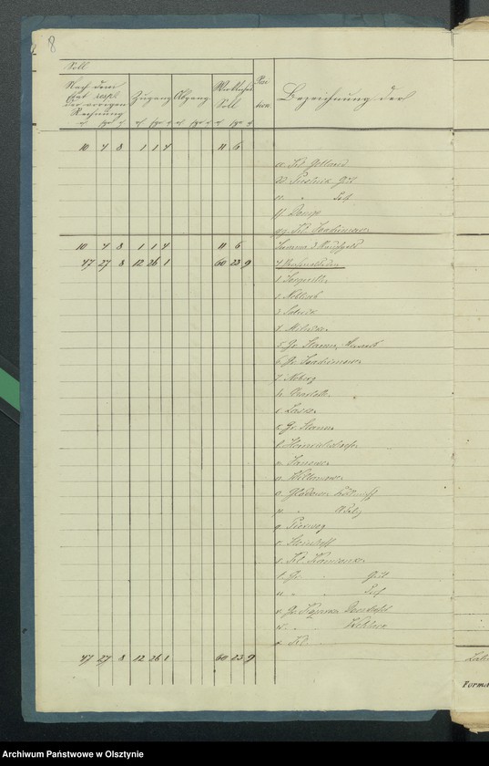 image.from.unit.number "Sourquittensche Kirchen Kassen Rechnung aller Einnahme und Ausgabe"