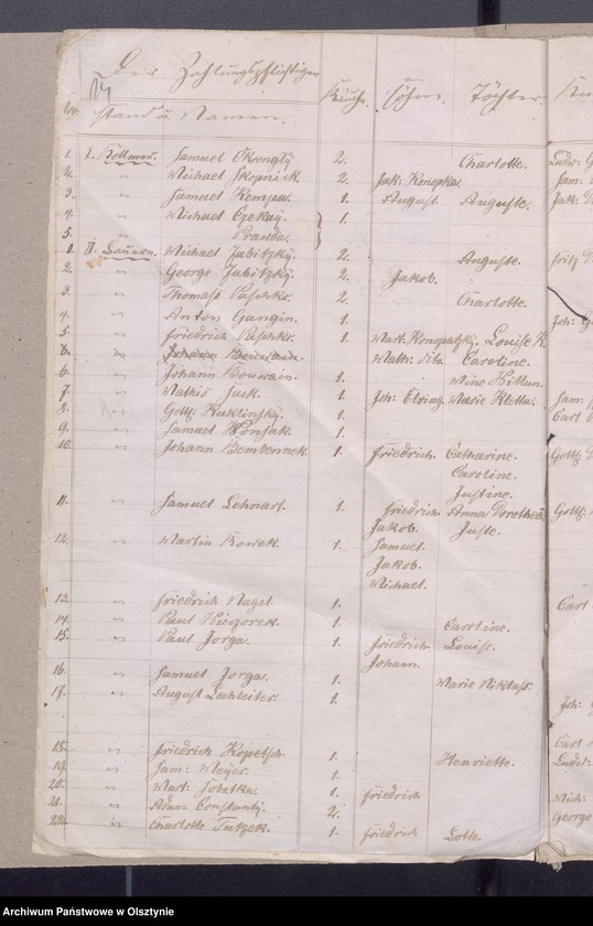 image.from.unit.number "Beläge zur Widminnenschen Kirchen Kassen Rechnung"