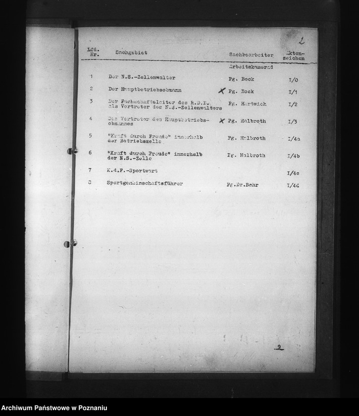 Obraz 6 z jednostki "Organizacja komórek partii NSDAP oraz Deutsche Arbeitsfront w urzędzie namiestnika raju Warty"