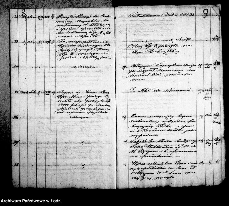 Obraz 10 z jednostki "Dziennik korespondencyjny na rok 1832"