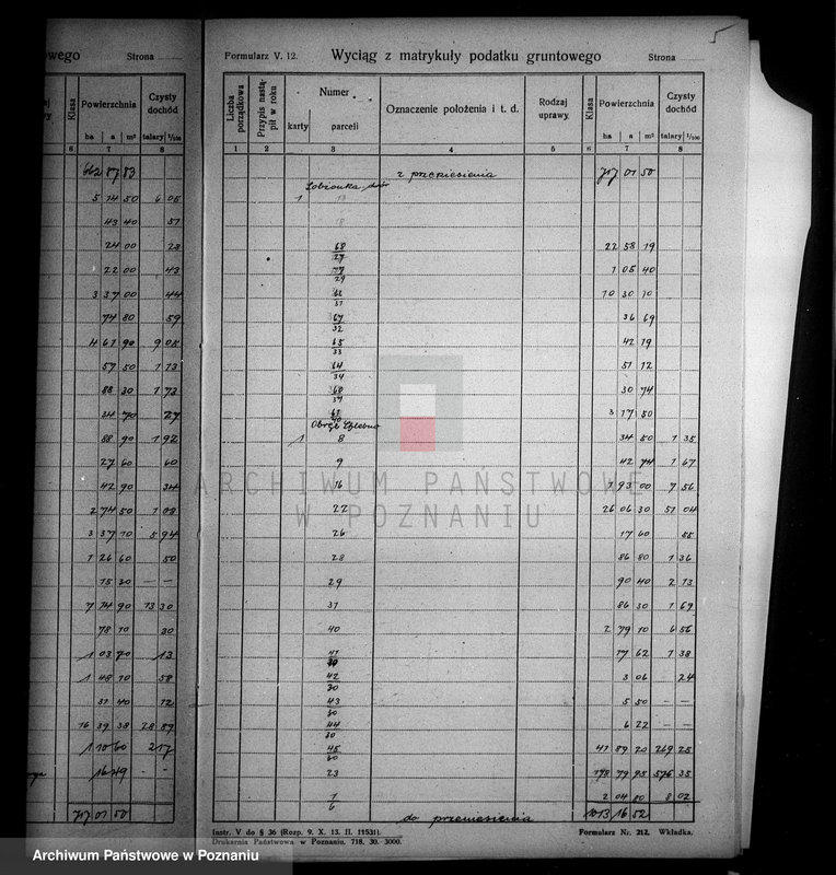 Obraz 9 z jednostki "Rejestr wyłączeń z art. 4 i 5 ustawy o wykonaniu reformy rolnej majątku Łobżenice powiatu wyrzyskiego"