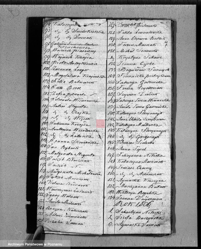 image.from.unit.number "Skorowidz do akt urodzeń"