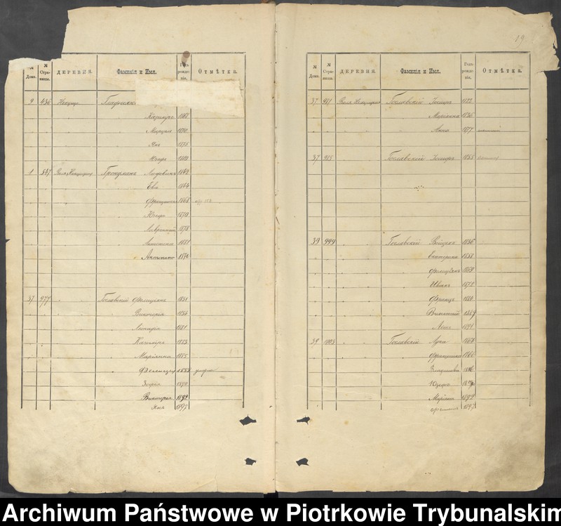 image.from.unit.number "[Księga ludności stałej wsi: Niechcice, Wola Niechcicka, Cieślin]"