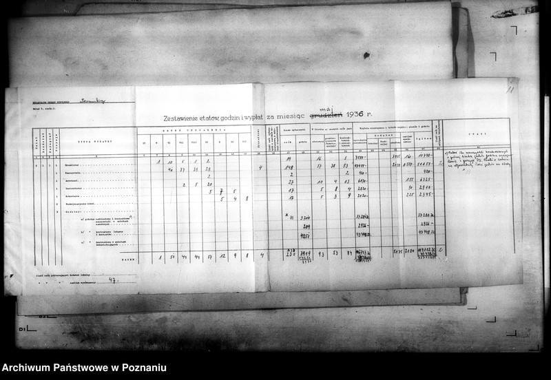 Obraz 15 z jednostki "Projekty preliminarza budżetowego"