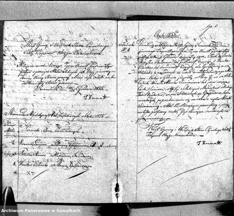 image.from.unit.number "Duplikat Urodzonych Zaślubionych i Zmarłych Sekty Filiponów w Gminie Krasnohruda na rok 1855"