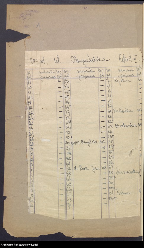 image.from.unit.number "Księga inwentarzowa nieruchomości m. Łodzi ul. Obywatelska"