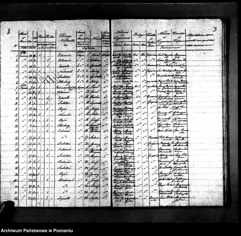 image.from.unit.number "Duplikaty urodzonych, zmarłych i zaślubionych"