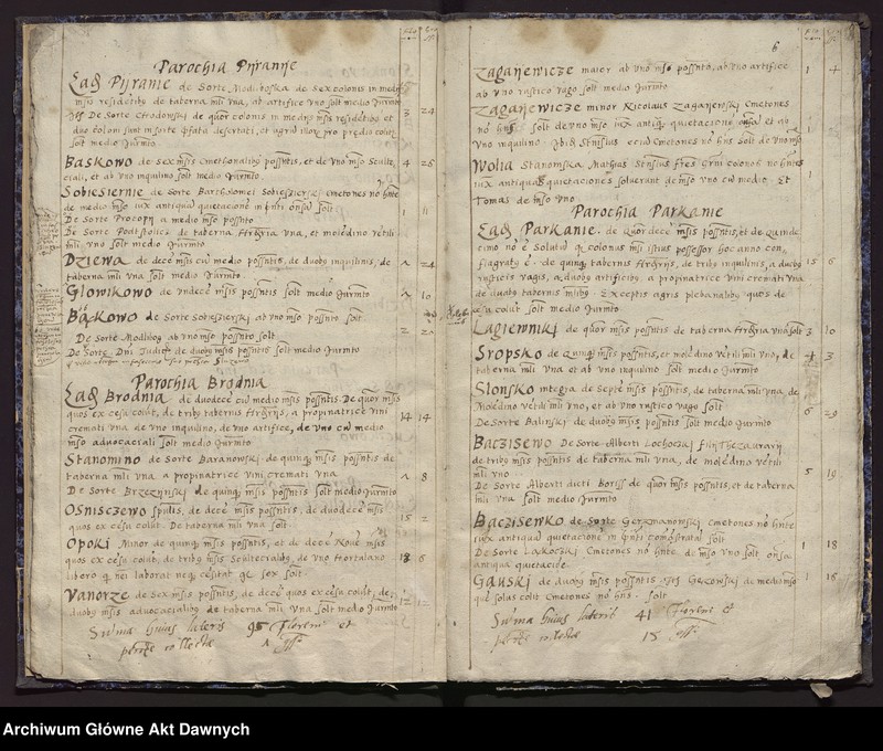 image.from.unit.number "[Rejestr poborowy woj. inowrocławskieo]."