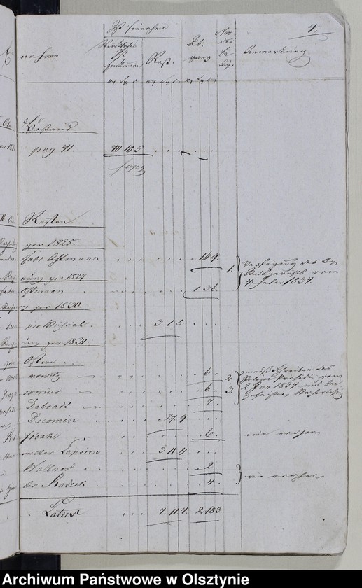 image.from.unit.number "Kirchen Casse Rechnung über Einnahme und Ausgabe"