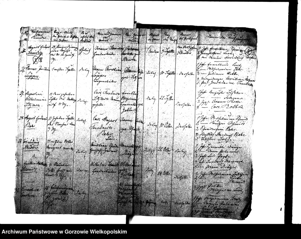 image.from.unit.number "Duplikate der Kirchenbücher von der Parochie Kladow: Kladow (Kłodawa), Heinersdorf (Chwalęcice), Himmelstädt (Mironice), Marienspring (Marzęcin)"