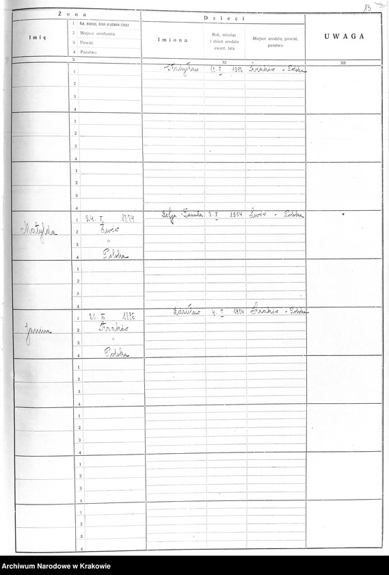 image.from.unit.number "Spis ludności 1921, Dz. XII-XIII, T. 17"