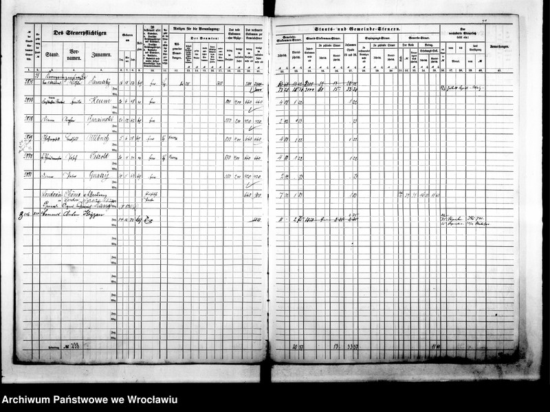 image.from.unit.number "Steuerrole"