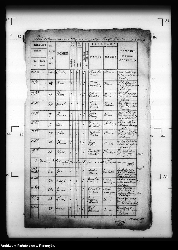 image.from.unit.number "[Kopie ksiąg metrykalnych parafii Kwaszenina z filią Arłamów (dekanat Dobromil)]"