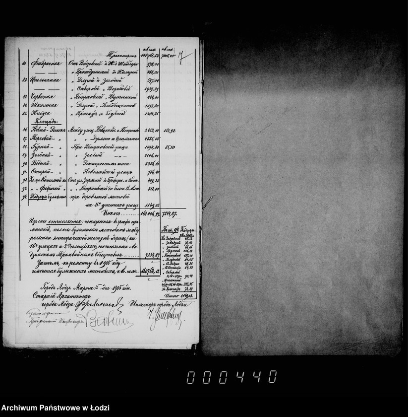 Obraz 9 z jednostki "Torgovoje proizvodtsvo po otdače v 4ch letnij s 1 janvarja 1906 g. podrjad soderžanija v ispravnosti bulyžnych mostovych v g. Lodzi"