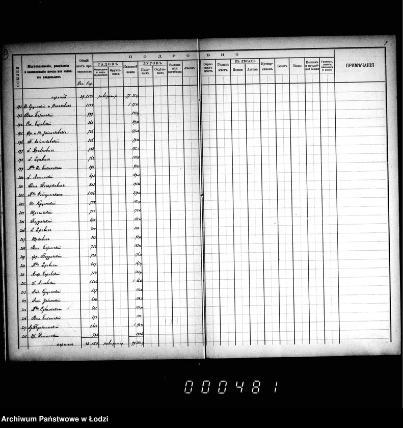 Obraz 13 z jednostki "Meževoj reestr goroda Lodzi"