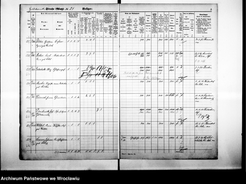 image.from.unit.number "Personalienverzeichnisse"