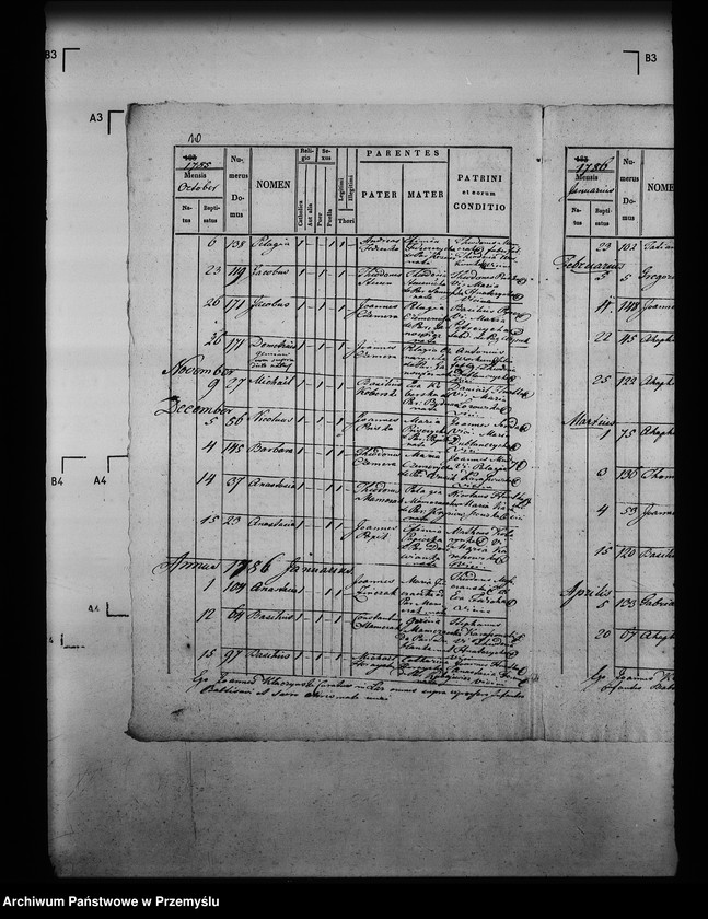 image.from.unit.number "[Kopie ksiąg metrykalnych parafii Łazy (dekanat Jarosław)]"