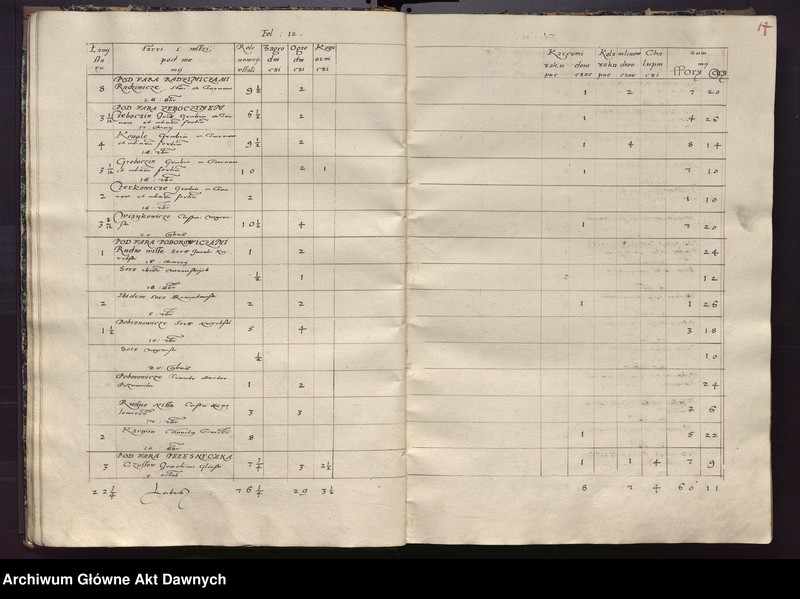 image.from.unit.number "[Regestr poborów woj. krakowskiego]."