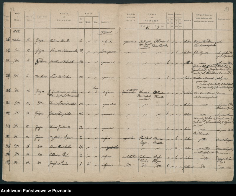 Obraz 9 z jednostki "Księga zgonów"