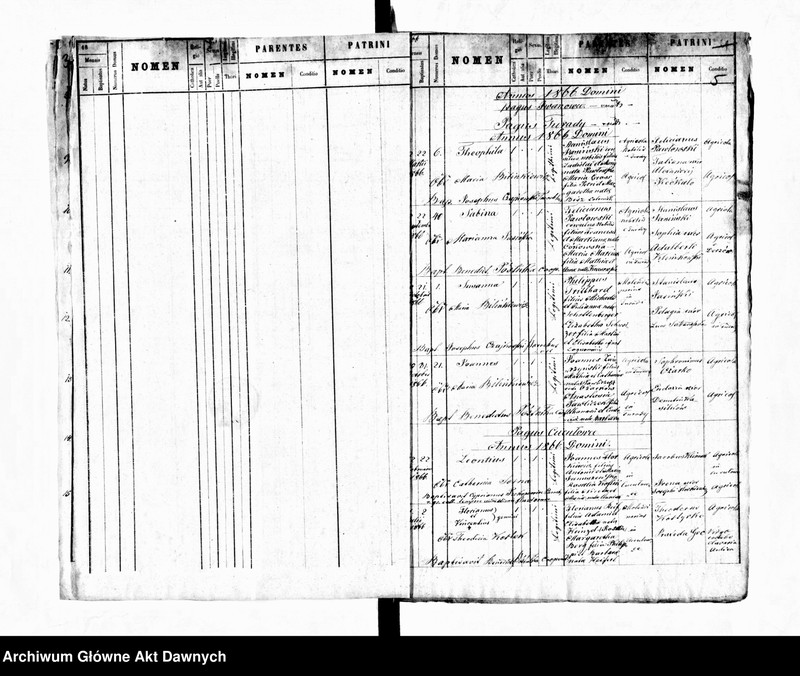 image.from.unit.number "Parafia: Żydaczów. Dekanat: Stryj. Ekstrakty z księgi metrykalnej urodzeń, ślubów i zgonów dla miasta Żydaczów i wsi: Turady, Iwanowce, Cucułowce, Pczany, Pokrowce, Wołcniów, Międzyrzecze,Krużki, Bereźnica Królewska*, Żurawków*, Młyniska*, Zabłotowce*, Rogóźno, Zarogóźno."
