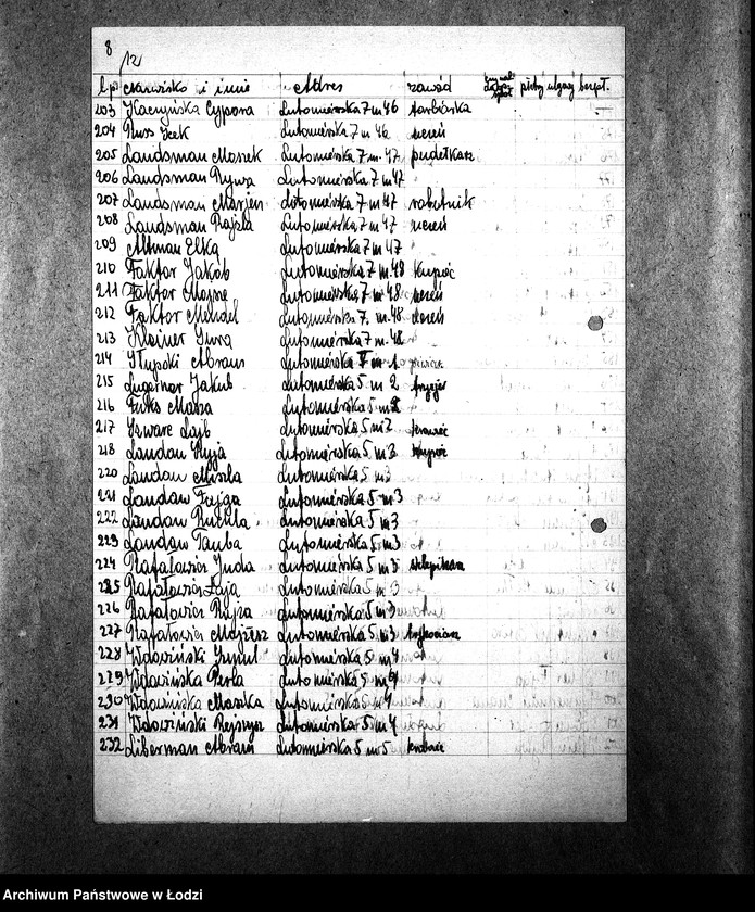 Obraz 15 z jednostki "[Kuchnia, ul. Lutomierska 7. Kuchnia nr 401, ul. Lutomierska 11. Kuchnia nr 402, ul. Lutomierska 13. Kuchnia, ul. Lutomierska 57. Działalność kuchni, personel, konsumenci, kontrole]"