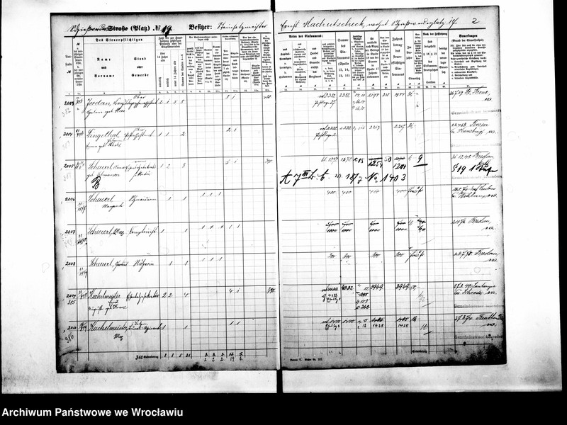 image.from.unit.number "Personenverzeichnisse"