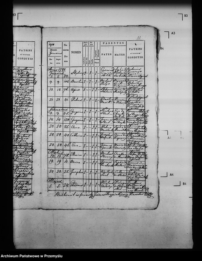 image.from.unit.number "[Kopie ksiąg metrykalnych parafii Pełkinie (dekanat Jarosław)]"