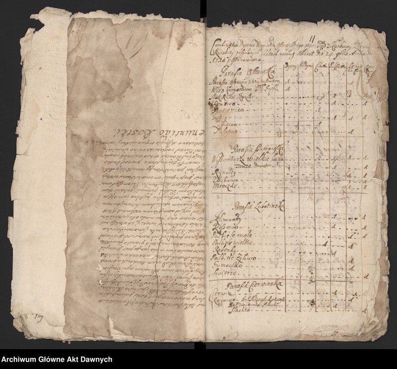 image.from.unit.number "Nurskie ziemskie dekreta"