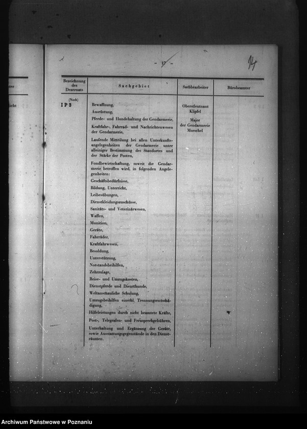 Obraz 17 z jednostki "Geschäftsverteilungsplander Regierung Litzmannstadt (Łódź)"