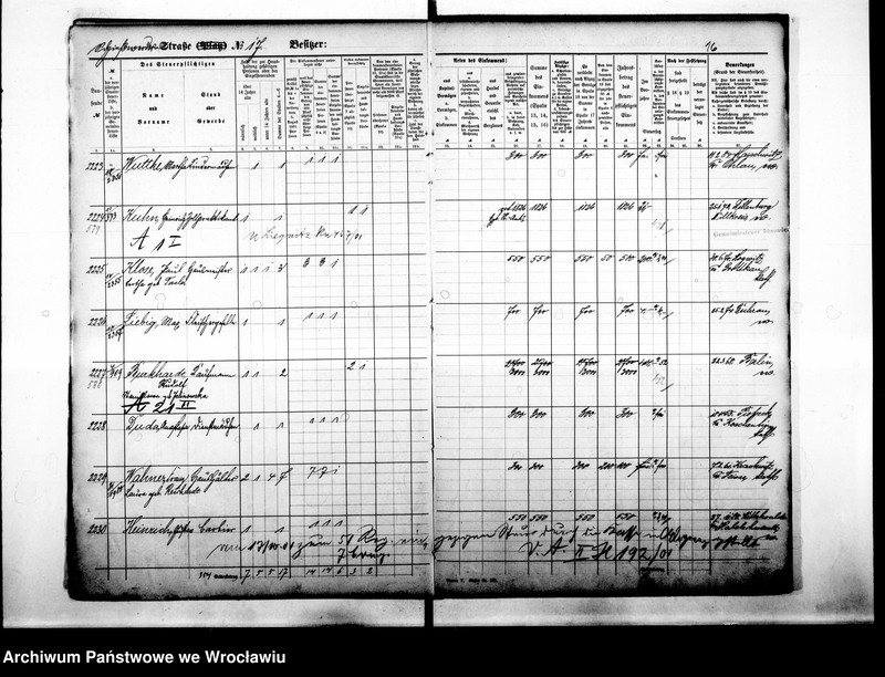 image.from.unit.number "Personenverzeichnisse"