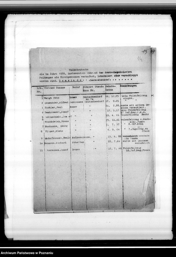 Obraz 18 z jednostki "Spisy miejscowych Niemców z powiatu wolsztyńskiego służących w wojsku polskim lub internowanych przez polskie władze"